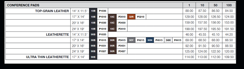 Conference Pads Pricing