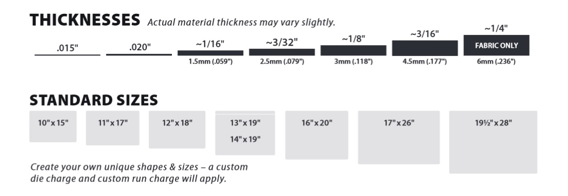 Countermat sizes thickness