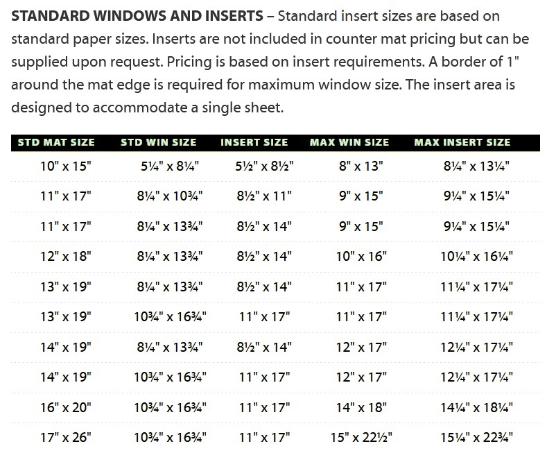 Counter Mat Window Sizes