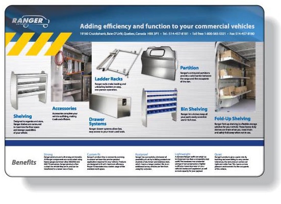 Sealed Edge Countermat
