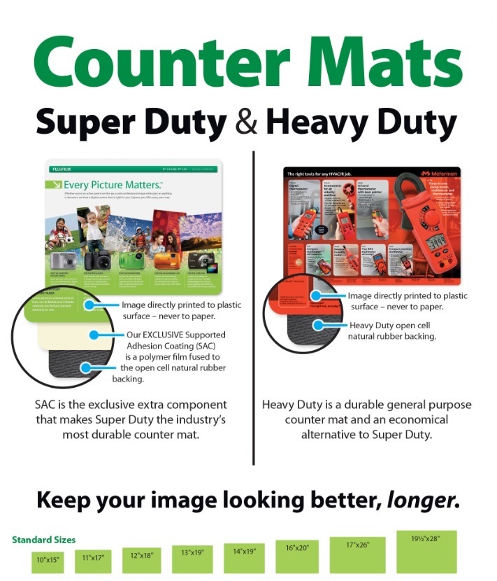 Heavy Duty Counter Mat Flyer